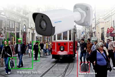 Video Analiz Çözümleri